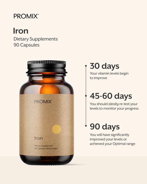 Iron (Heme Iron Polypeptide) Sale - Image 5